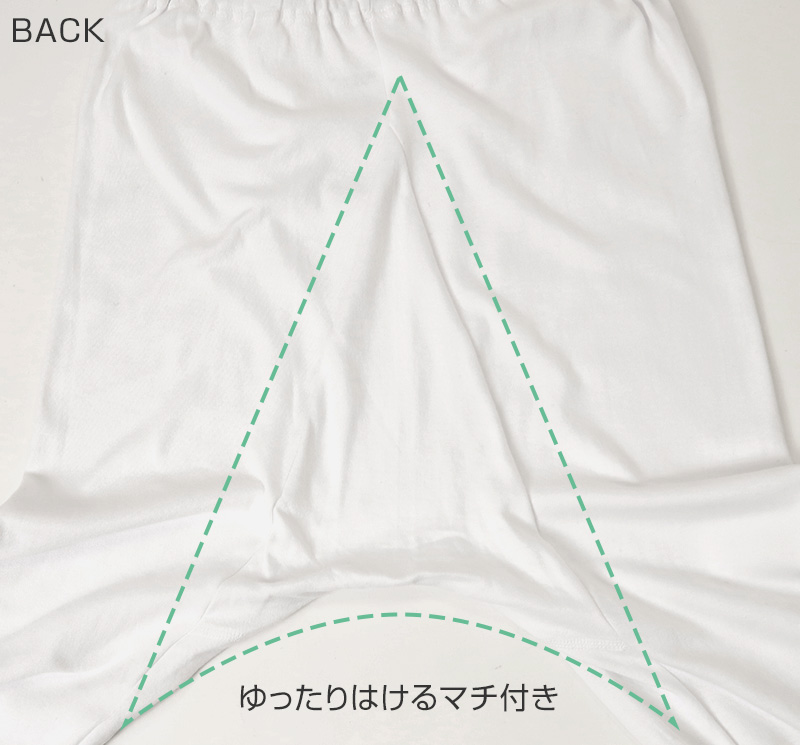 メンズ 長ズボン下 綿100 インナー ロングパンツ ロンパン ボトムス スムース 2枚組 M L LL ズボン下 前あき 肌着 紳士 綿 綿100% コットン アンダーウェア