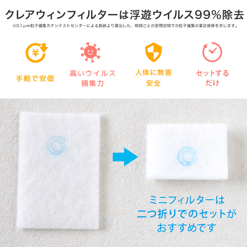 クレアウィン ミニファン 替えフィルター 約60×40mm ( クレアウイン 替えフィルター 抗ウイルス フィルター 空気清浄 マスクに匹敵 黄砂 ) (在庫限り)