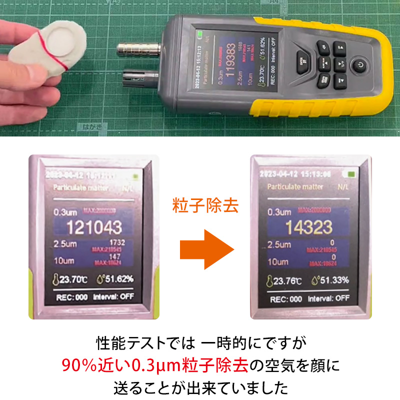 クレアウィン ミニファン 替えフィルター 約60×40mm ( クレアウイン 替えフィルター 抗ウイルス フィルター 空気清浄 マスクに匹敵 黄砂 ) (在庫限り)