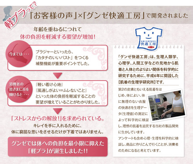 グンゼ 軽ブラ ノンワイヤー ブラジャー レディース 軽い 薄い 速乾 A70〜C80 下着 女性 楽 夏 乾きやすい ノンワイヤーブラ インナー ワイヤレス 薄手