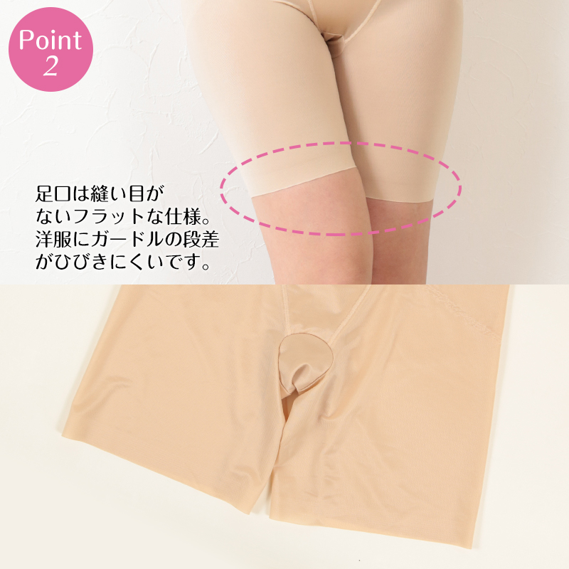 骨盤 パンツ ガードル ロング 補正 下着 64〜90cm ロングガードル ショーツ 一枚履き 補整 インナー ぽっこりお腹 引き締め 64cm 70cm 76cm 82cm 90cm
