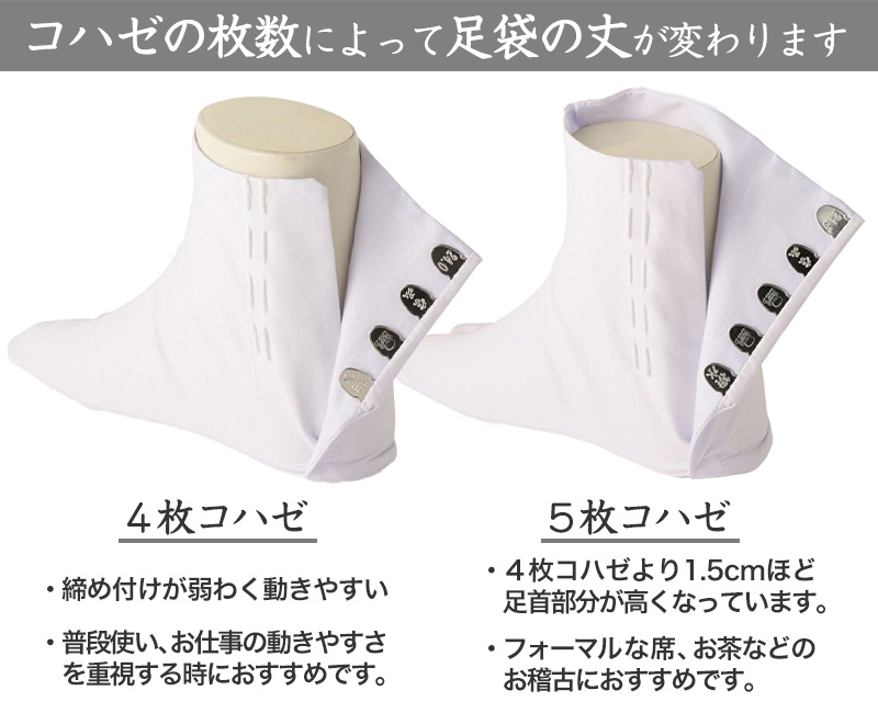 足袋 白 礼装用 福助足袋 綿100 4枚コハゼ 男性 女性 日本製 ゆたか型 21〜28cm (冠婚葬祭 着物 小物 和装 婦人 晒裏 さらし 礼装)