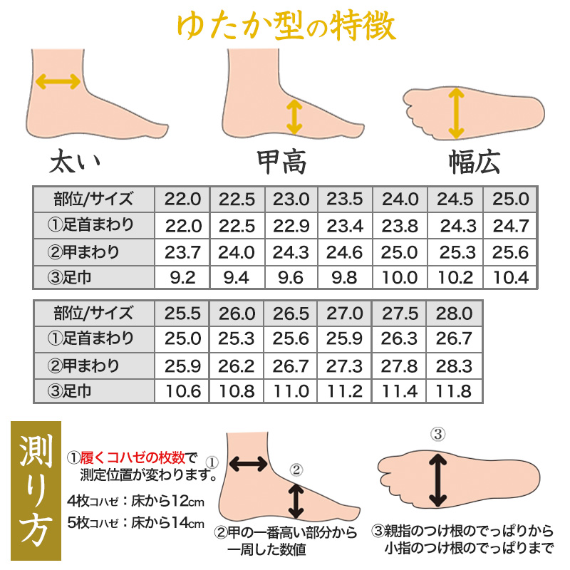 足袋 白 礼装用 福助足袋 綿100 4枚コハゼ 男性 女性 日本製 ゆたか型 21〜28cm (冠婚葬祭 着物 小物 和装 婦人 晒裏 さらし 礼装)