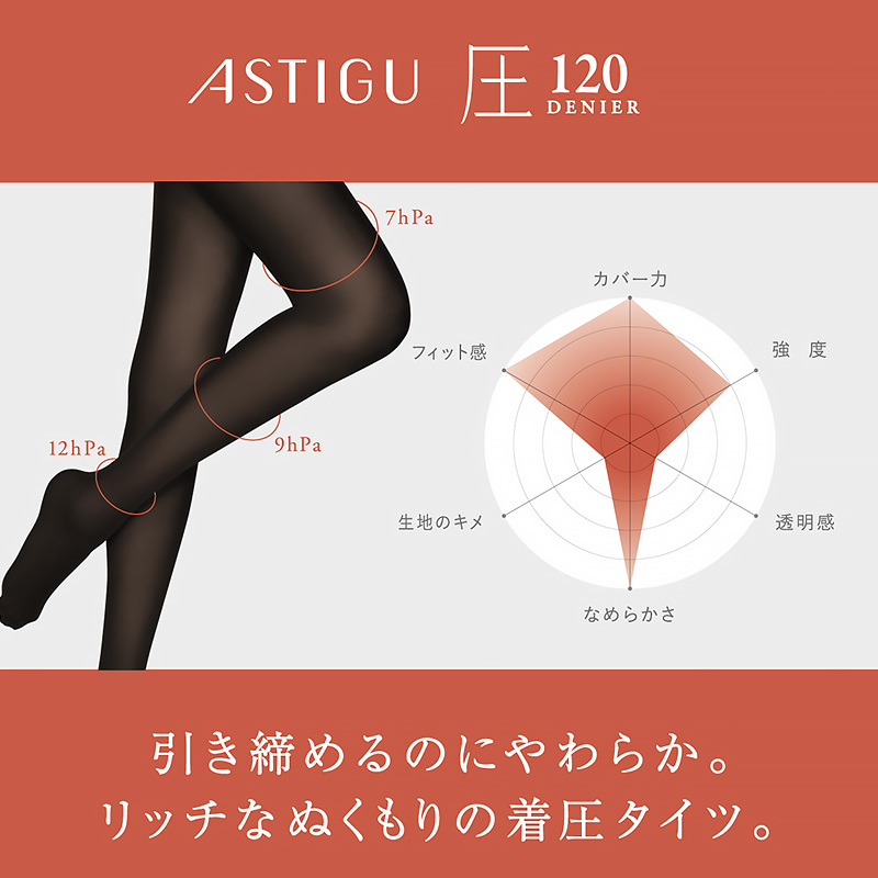 タイツ アツギ アスティーグ 圧 着圧タイツ 発熱タイツ アツギタイツ 120デニール M-L L-LL レディース 着圧 ASTIGU ベージュ 肌色 暖かい atsugi ATSUGI 冬 (在庫限り)