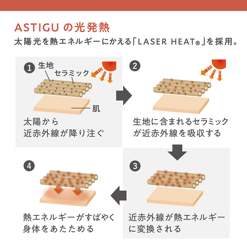 タイツ アツギ アスティーグ 圧 着圧タイツ 発熱タイツ アツギタイツ 120デニール M-L L-LL レディース 着圧 ASTIGU ベージュ 肌色 暖かい atsugi ATSUGI 冬 (在庫限り)
