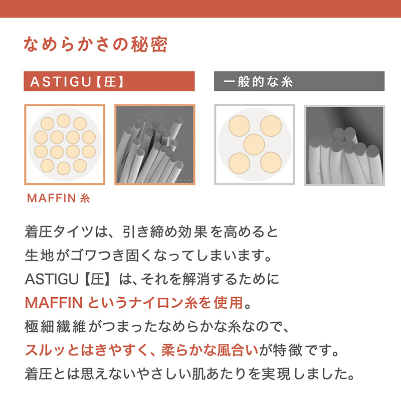 タイツ アツギ アスティーグ 圧 着圧タイツ 発熱タイツ アツギタイツ 120デニール M-L L-LL レディース 着圧 ASTIGU ベージュ 肌色 暖かい atsugi ATSUGI 冬 (在庫限り)