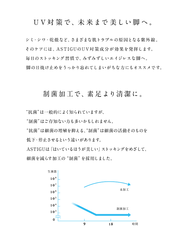 アツギ アスティーグ 逢 マタニティストッキング S-M〜L-LL (妊婦 妊娠 パンティストッキング パンスト 大きいサイズ デイリー 産前 ぽっちゃり) (在庫限り)