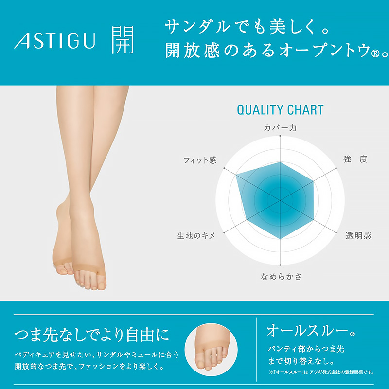 アスティーグ 開 ストッキング オープントウ 足先なし アツギ M-L・L-LL ASTIGU 指なし パンティストッキング パンスト サマー レディース