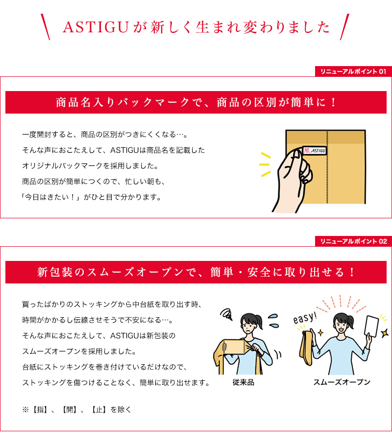 アスティーグ 開 ストッキング オープントウ 足先なし アツギ M-L・L-LL ASTIGU 指なし パンティストッキング パンスト サマー レディース