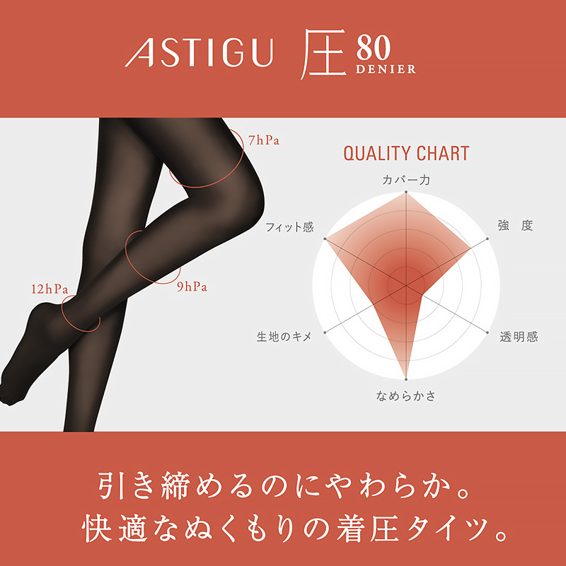 アツギ アスティーグ 圧 着圧タイツ 発熱タイツ 80デニール S-M〜L-LL (レディース タイツ ASTIGU ベージュ 肌色 暖かい チャコール 黒 atsugi ATSUGI 無地 冬) (在庫限り)