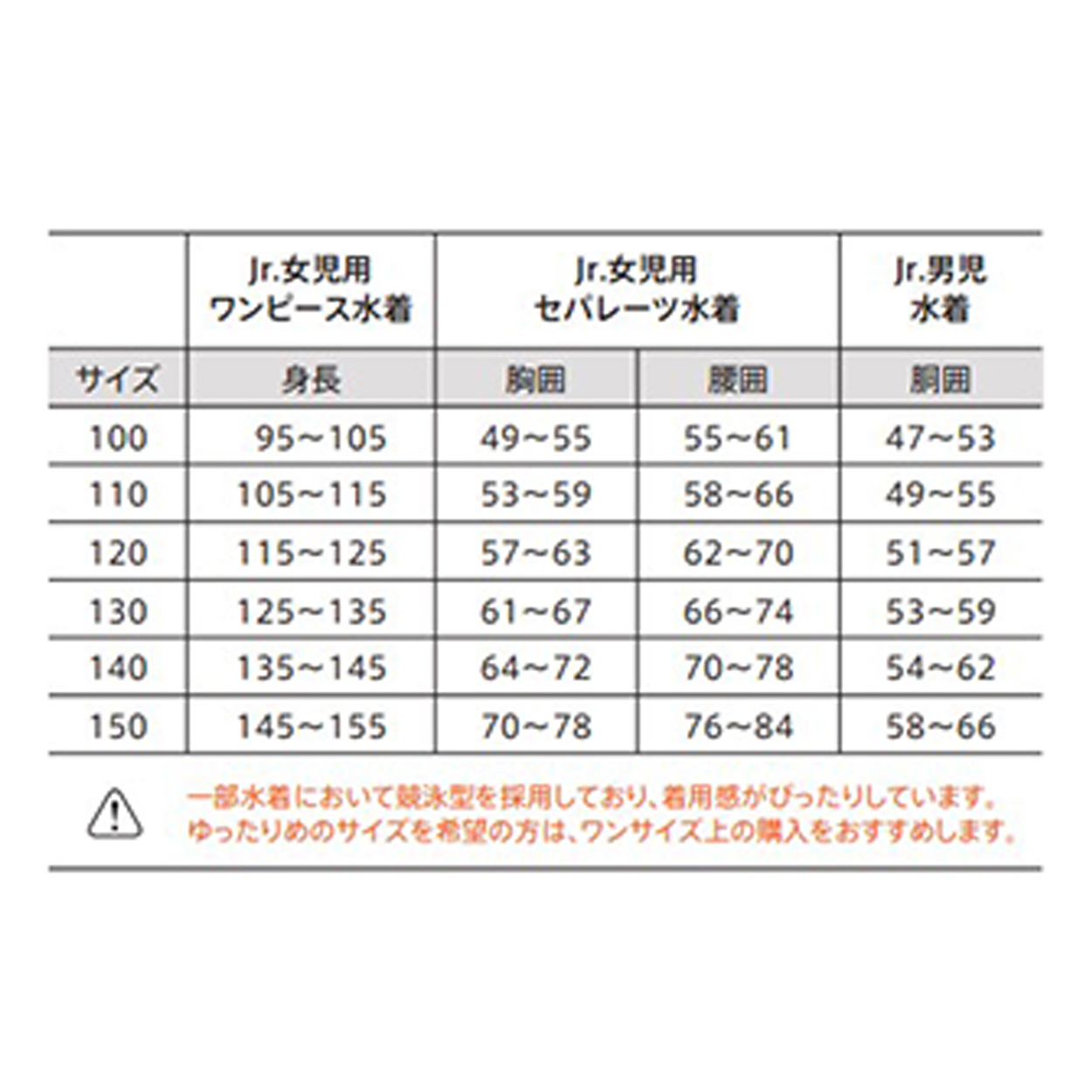 スクール水着 女の子 セパレート 上 すまいるスイム 胸パッド はっ水加工 盗撮防止 プール学習 UPF50+ 120〜4L (スイミング 子ども ジュニア 水泳 学校 授業)