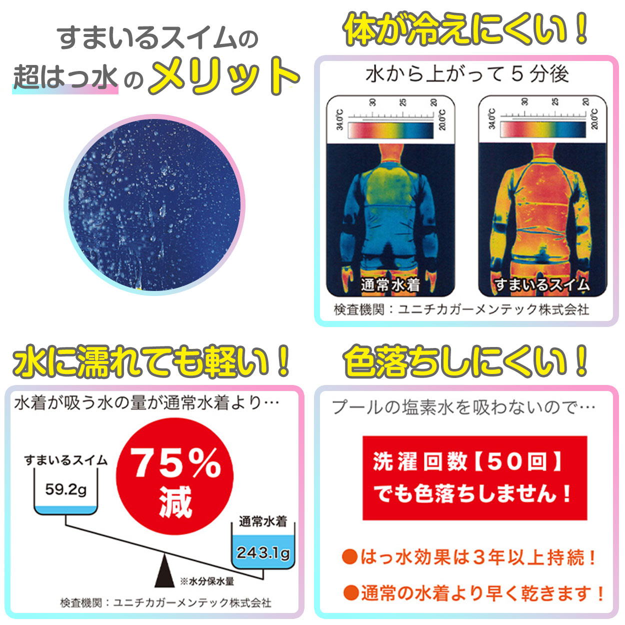 スクール水着 セパレート 女の子 スカート 軽い はっ水加工 盗撮防止 プール学習 小学生 中学生 UPF50+ 120〜4Ｌ (スイミング 子ども ジュニア 水泳 学校 授業)