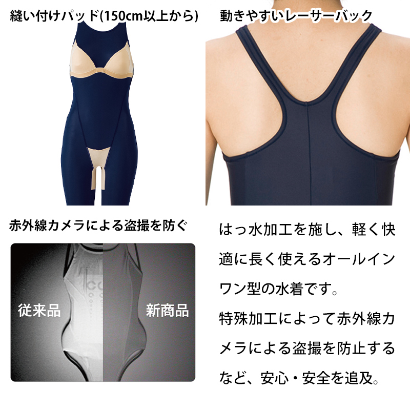 Js水着水中盗撮画像 スクール水着 オールインワン 女の子 胸パッド 軽い はっ水加工 盗撮防止 プール学習 小学生 中学生 UPF50+ 120〜4Ｌ (スイミング  子ども 水泳) (送料無料) : ftm013 : スクール用品のスクログ ヤフー店 - 通販 - Yahoo!ショッピング