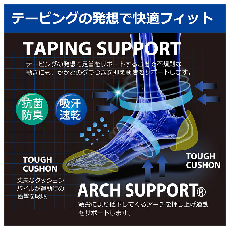 グンゼ アクティブスタイル メンズ スニーカーソックス 靴下 25 26 27 cm ソックス ショート くるぶし アーチサポート 足首サポート 甲メッシュ クッション