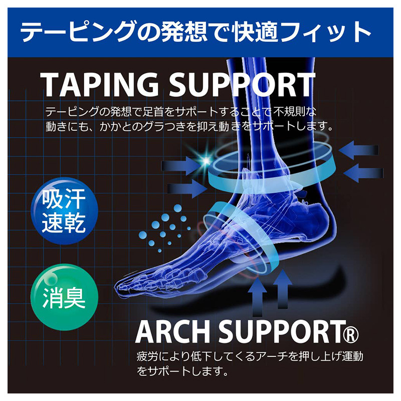 グンゼ アクティブスタイル メンズ 5本指 スニーカーソックス 靴下 25 26 27 cm スポーツ ソックス 五本指 ショート くるぶし アーチサポート 足首サポート