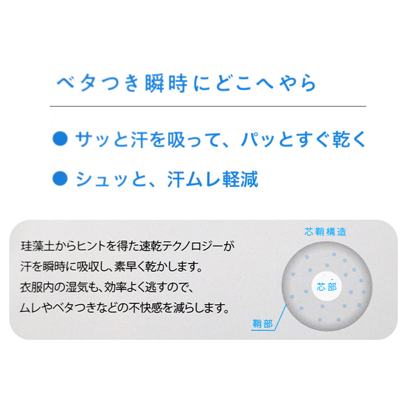 アセドロン ステテコ ニーレングス メンズ グンゼ M l LL ズボン下 前あき 汗取り 夏 gunze 吸汗速乾 消臭 長ズボン下 インナー パンツ 肌着 下着 プレゼント