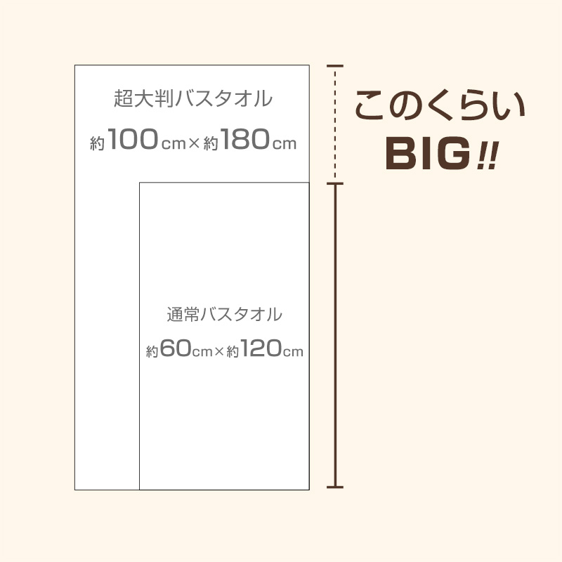 バスタオル 大判 大判タオル タオル 大きい 綿100 タオルシーツ コットン 無地 約100×180cm シーツ エステ マッサージ タオルケット 超大判バスタオル 日用品