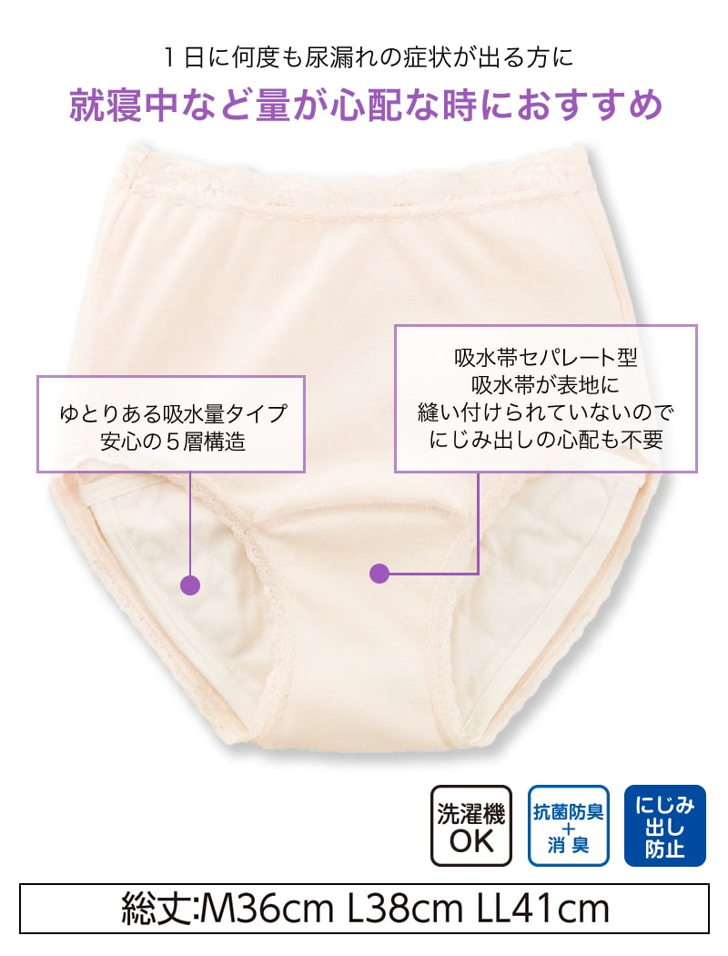 婦人 100cc対応 安心快適ショーツ M〜LL (大失禁 尿漏れ レディース パンティー 吸水)