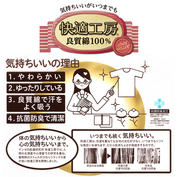 グンゼ 快適工房 婦人 半袖丸首シャツ M・L (レディース 3分袖 スリーマー GUNZE 綿100％ 女性 下着 肌着 インナー 白 ベージュ やわらか