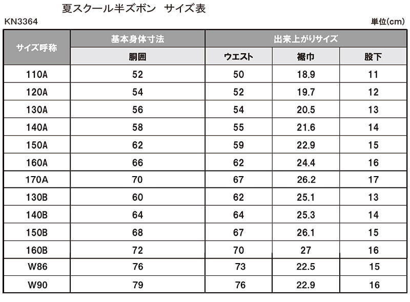 学生服 男子小学生 折衿学生服用 サマー半ズボン 140cmB〜W90 丸洗いOK (送料無料) (取寄せ)