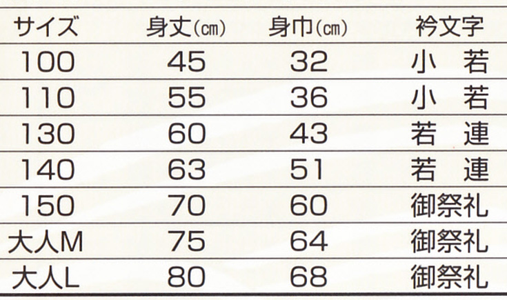 市松柄祭半天 3点セット 130cm・140cm (祭用品 はんてん 法被 ハッピ) (和装呉服) (取寄せ)