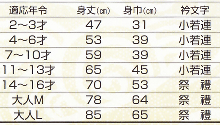 かんつなぎ柄祭半天 3点セット 7-10才・11-13才 (祭用品 はんてん 法被 ハッピ) (和装呉服) (取寄せ)