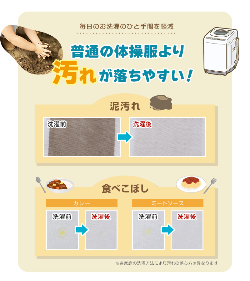 体操服 半袖 襟付き ドライ 160 170 180 中学生 小学生 体操着 メッシュ 防汚 涼しい 子供 S〜3L 大きいサイズ 白 乾きやすい 小学校 半そで 女の子 男の子