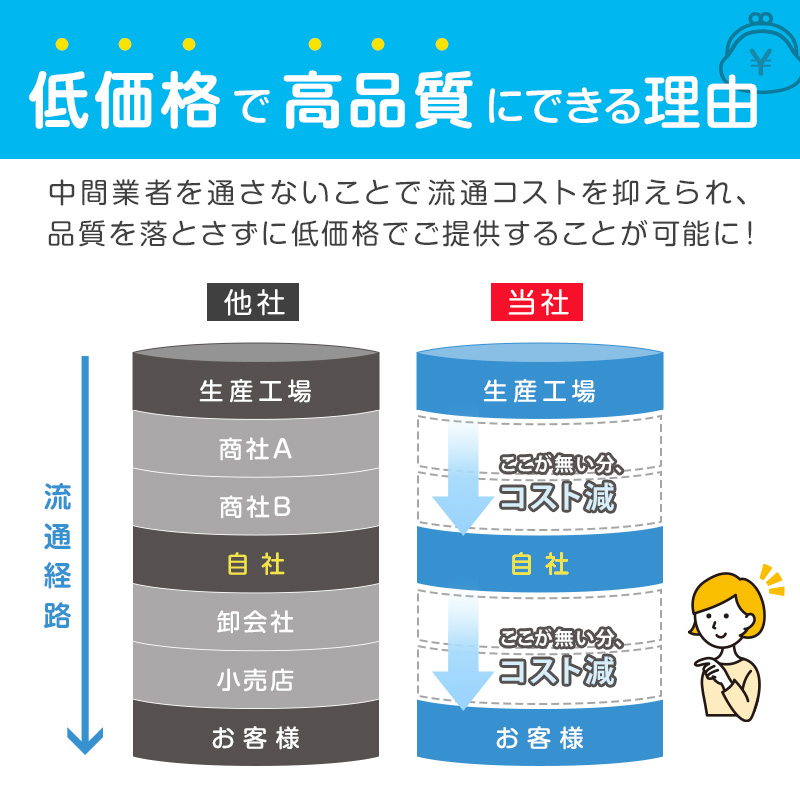 スクールソックス 無地クルー丈 3足セット 14-16cm〜24-26cm (白 紺 黒 学生 通学 スクール リブソックス 学校 SchooLog スクログ)