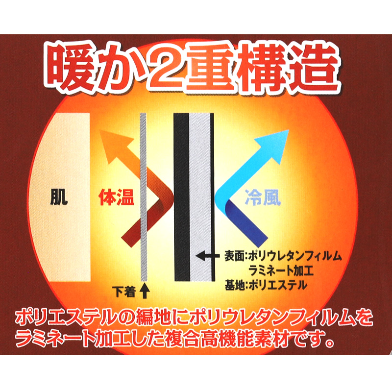 アウトドア ロングタイツ メンズ 冬 暖かい 防寒 防風 M〜LL 軽量 インナー ロングパンツ 長ズボン下 ズボン ももひき 作業着 仕事着 釣り レジャー 寝間着