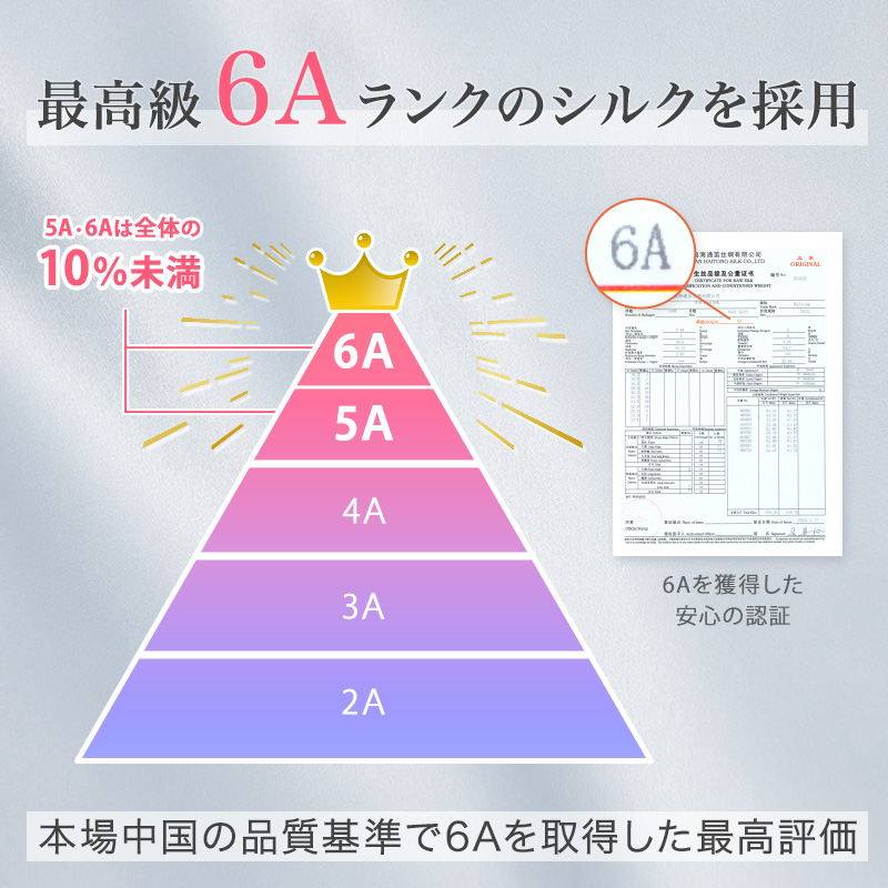 トランクス シルク メンズ 前開き M〜3L パンツ 下着 インナー シルク100% 絹 サテン 男性 大きいサイズ M L LL 3l 敏感肌 肌に優しい (送料無料)