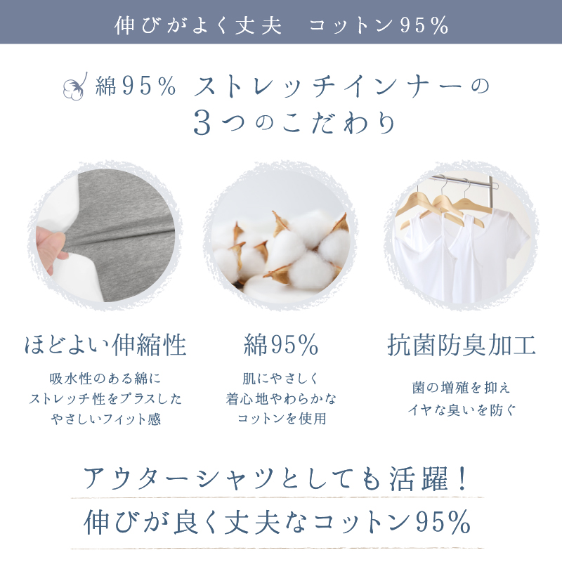 ノースリーブ メンズ インナー tシャツ 綿 スリーブレス クルーネック サーフシャツ S〜LL インナーシャツ トップス 肌着 下着 男性 紳士 コットン ストレッチ