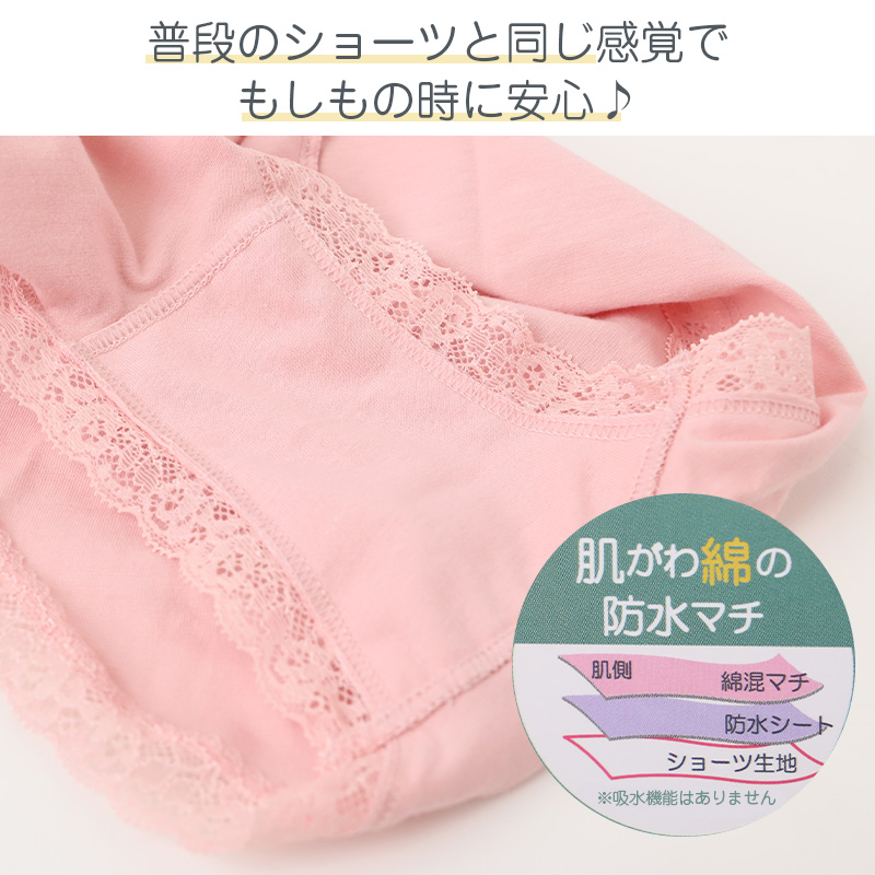 サニタリーショーツ 綿混 パンツ レディース M L LL サニタリー ショーツ レディース パンツ インナー 下着 生理用パンツ 綿混 お肌にやさしい レース (在庫限り)