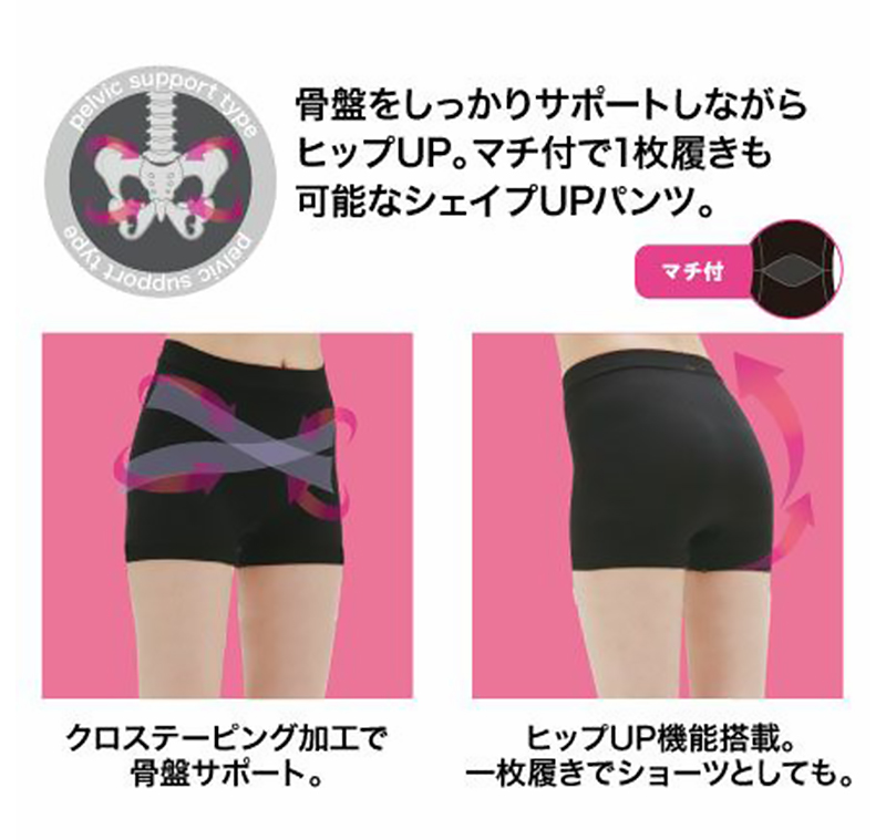 ガードル ショートガードル 骨盤 ヒップアップ 一枚履き 1分丈 パンツ M-L・L-LL (補正下着 レディース スパッツ 引き締め 補整下着 インナー 女の欲望)