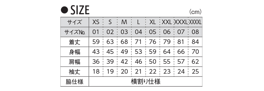 レディース 5.3オンス ドライカノコユーティリティーポロシャツ XS〜XL (United Athle レディース アウター ポロシャツ カラー) (在庫限り)