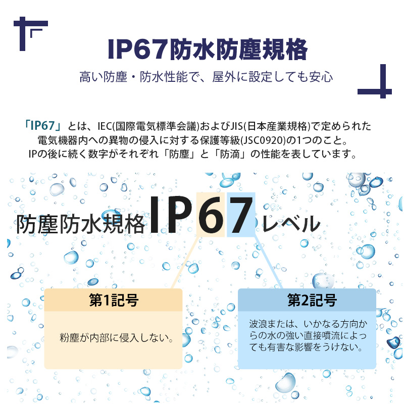 防犯カメラ 屋外 400万画素 光学レンズ搭載 IP67防塵防水 123°広角レンズ POE/POC給電対応 内蔵マイク 企業向け 1台セット【IPC-DOZD-004L】｜scillasurn｜17