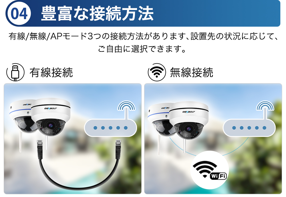 防犯カメラ 目立たないドーム型 ワイヤレス 高画質 屋外屋内 監視カメラ 最大500万画素 SDカード対応 IP66防水防塵 送料無料 簡単操作  自動検知 【GB206】