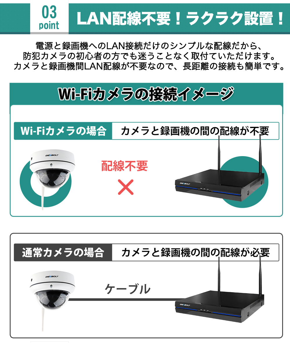 防犯カメラ 屋外 NVRセット 1〜8台 300万画素 ワイヤレス 防水 マイク内蔵 レコーダー 工事不要 事務所 いたずら 監視カメラ 増設可  録音【gb208new】