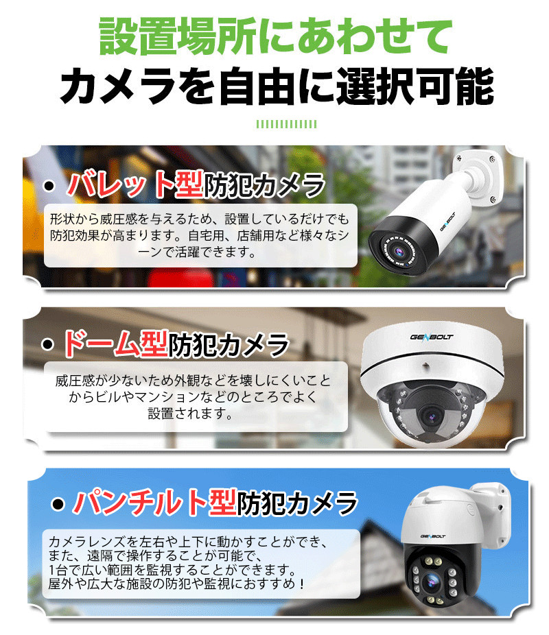 充実の品 Panasonic アイプロ i-PRO 2MP 屋内 10倍 PTZ AIカメラ 代引不可 返品不可