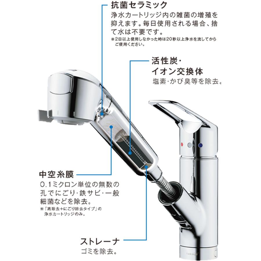 HOME TELLER SFC0002T 浄水器 カートリッジ BSC05003 SFC0002T 浄水器 カートリッジ BSC05003 SFC0002TTS