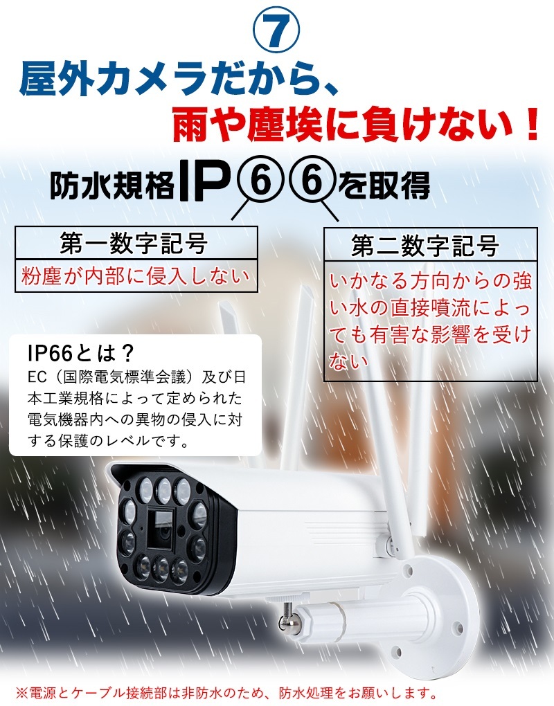 IPC-DOZD-004H増設用カメラ】防犯カメラ 屋外 200万画素 光学レンズ