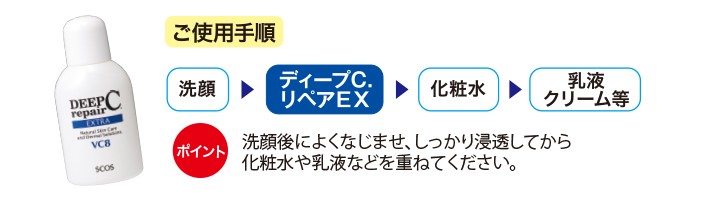 水溶性ビタミンC誘導体（プロビタミンC）8％配合 美容液 ディープC 