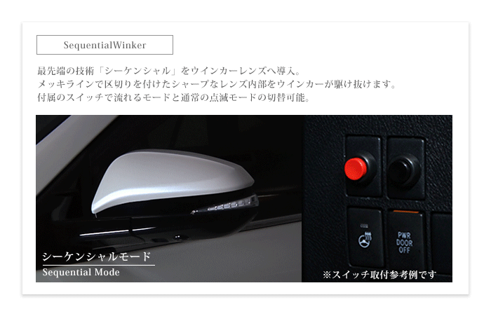 AVEST(アベスト) シーケンシャルドアミラーウィンカーレンズ ノア