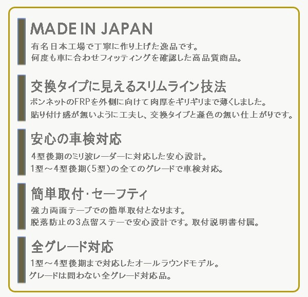 ハイエース 200系 デビル ボンネット パネル 未塗装 エアロ バッドフェイス フェガーリ ルナ インターナショナル :DBP200:エスクリエイト  - 通販 - Yahoo!ショッピング