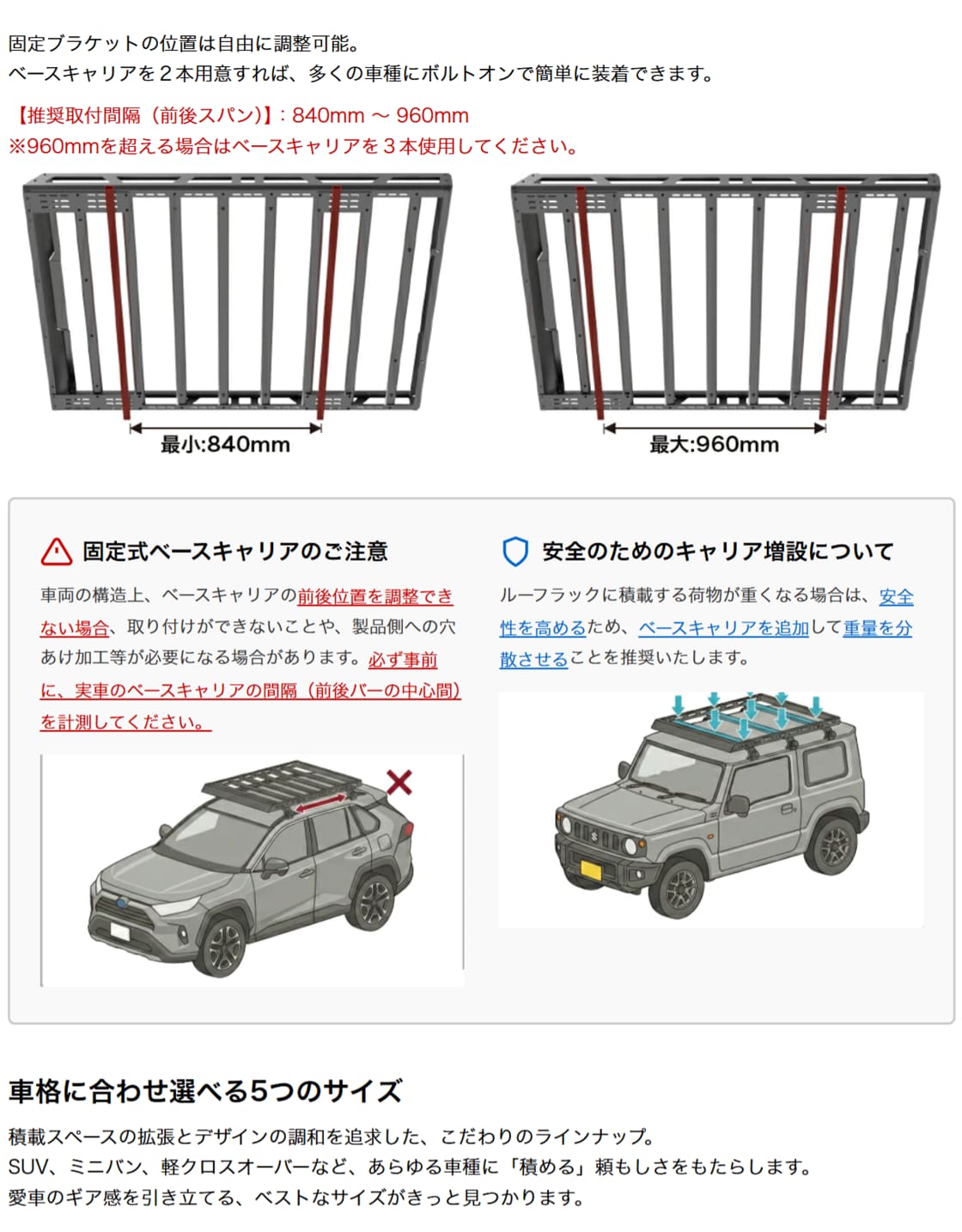 C.L.LINK（シーエルリンク） スクエアルーフラック Mサイズ ジムニー