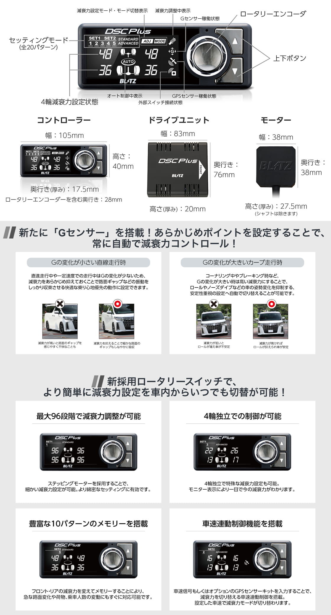 BLITZ（ブリッツ） BLITZ DSC PLUS 車種別セット TYPE B フィット GK3