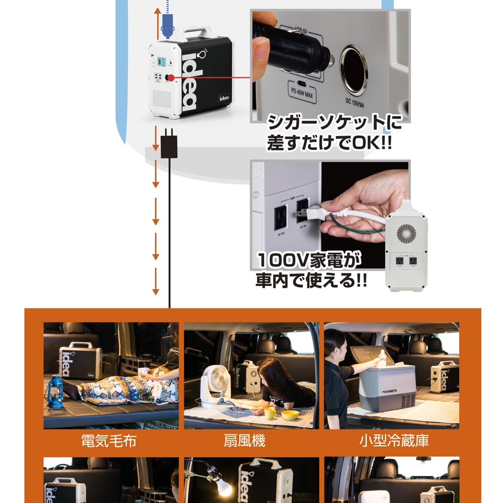 Idea でんそう君 車中泊 簡単 配線 トヨタ ダイハツ ホンダ ニッサン