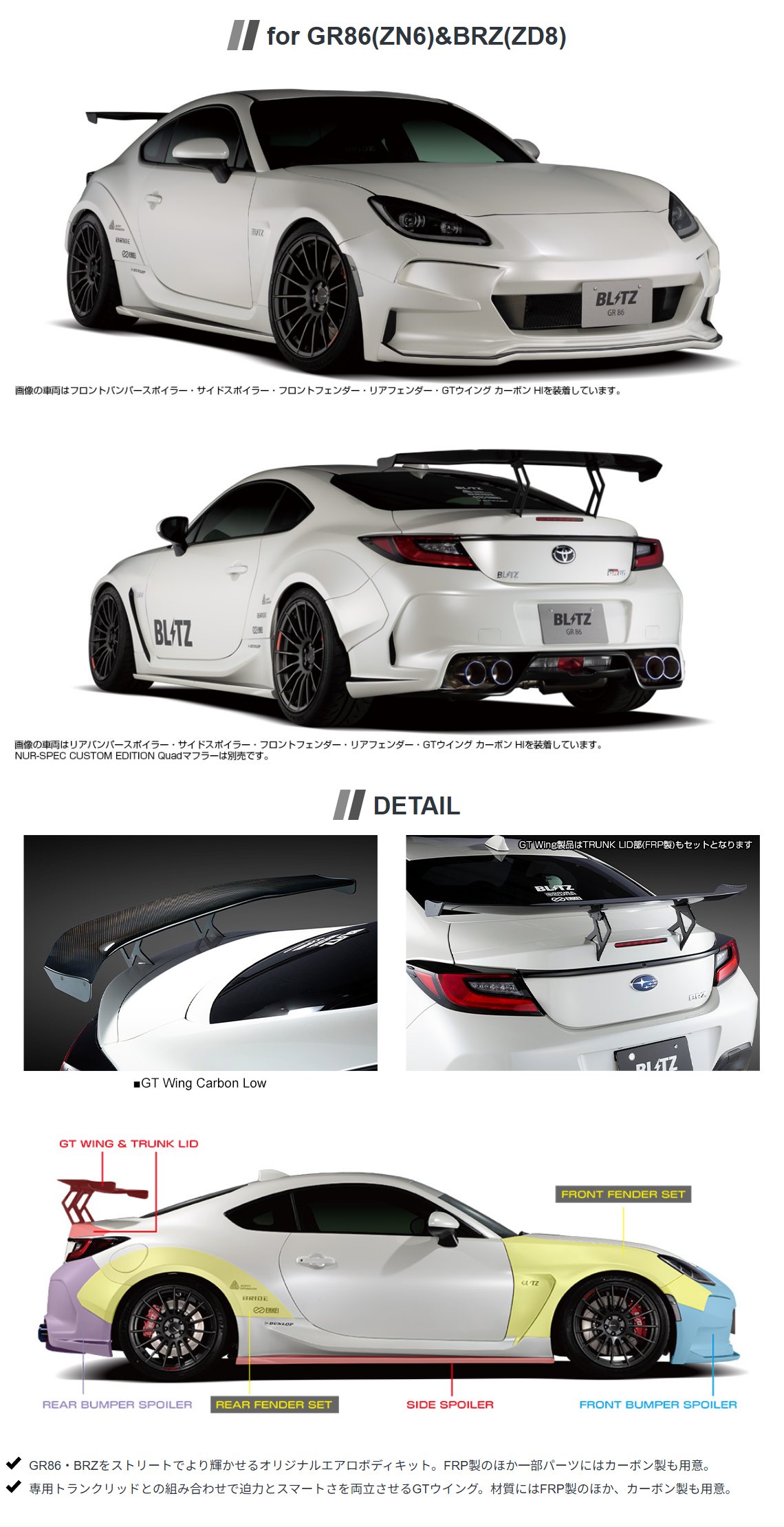 BLITZ（ブリッツ） BLITZ AERO SPEED R-Concept GTウイング カーボン
