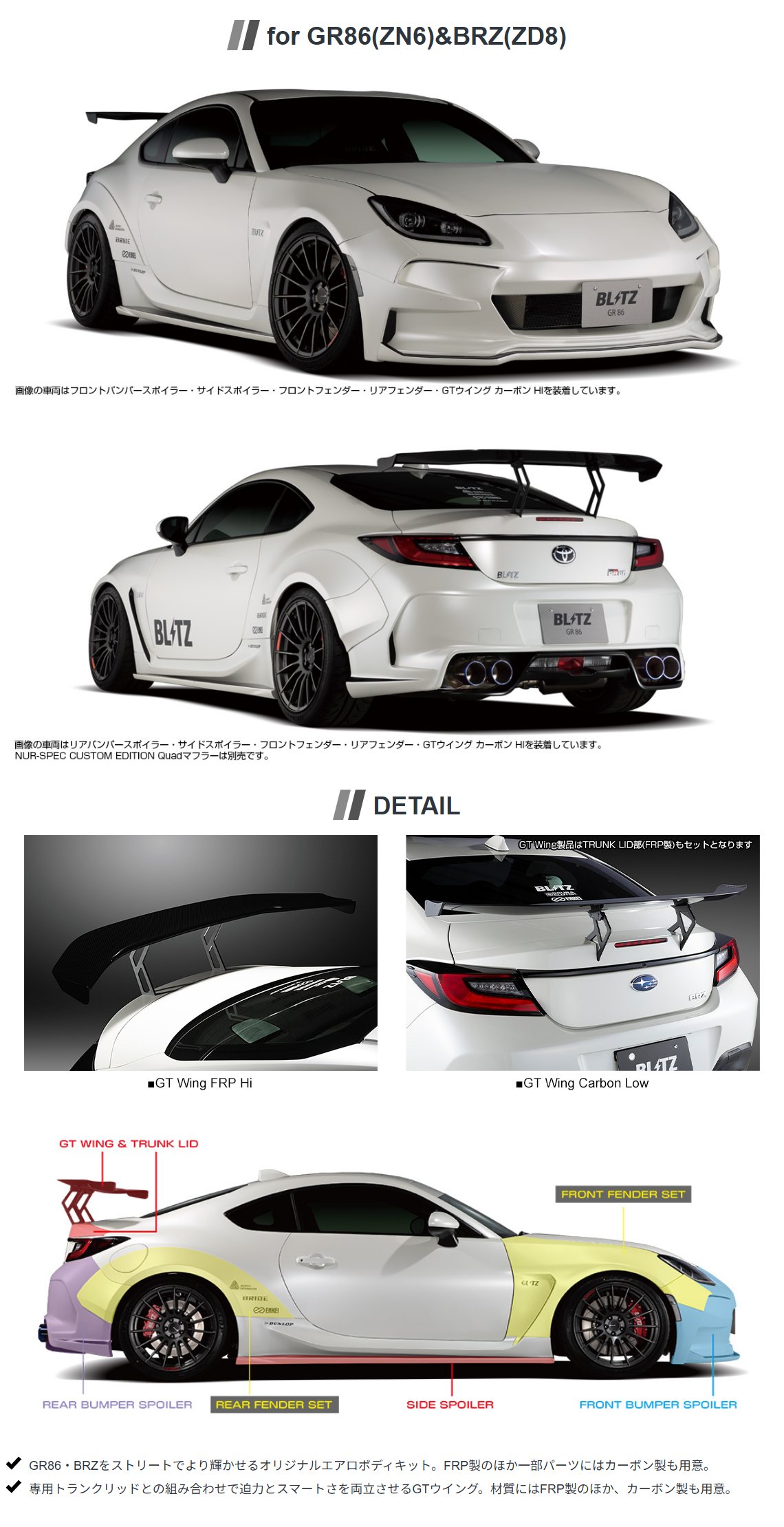 BLITZ（ブリッツ） BLITZ AERO SPEED R-Concept GTウイング FRP Low