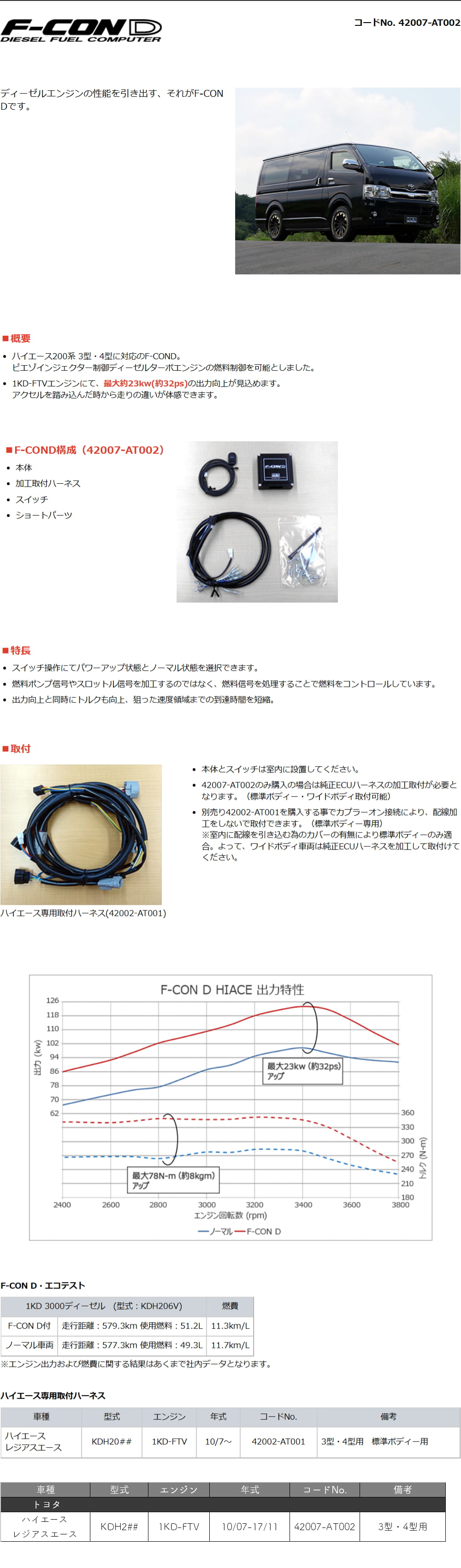 HKS（エッチケーエス） HKS F-CON D ハイエース KDH2## 200系 3型・4型
