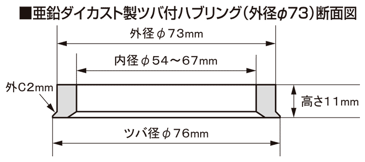KYO-EI 協永産業 外径φ73(軽合金製) ツバ付ハブリング 73/67